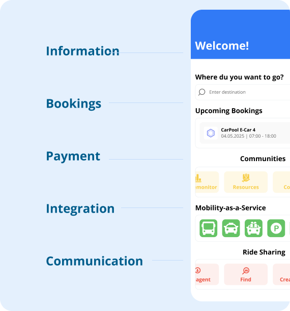 Mobility as a Service app Preview